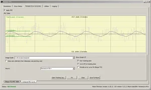 Generated correction curve
